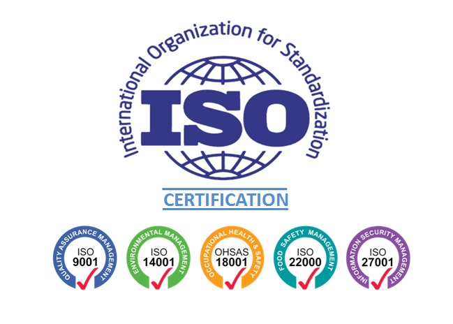 Khảo sát đăng ký chứng nhận ISO trên thế giới